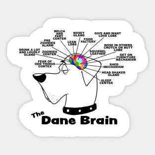 Dane Brain Natural Ears Sticker